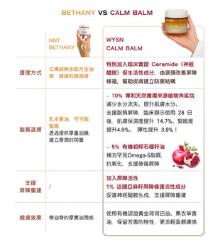 屏障舒緩軟膏