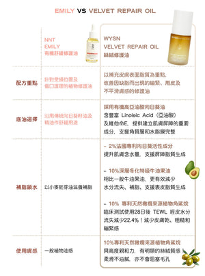 絲絨修護油